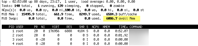 the linux top command showing available RAM resources